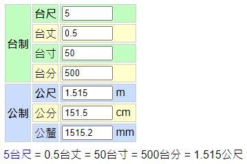 台尺公分換算|線上臺尺單位換算器，支援8種不同單位互相轉換